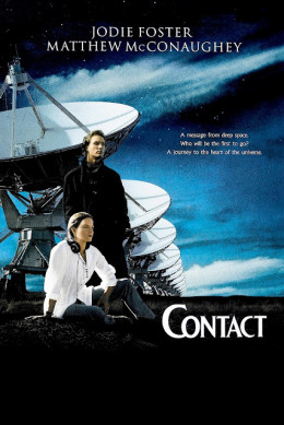 Contact